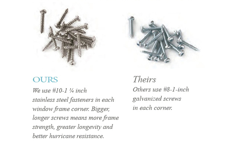 Larger Stainless Steel Fasteners